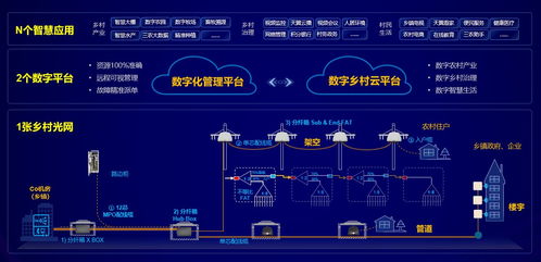 中國(guó)電信云南公司榮膺多項(xiàng)通信科技獎(jiǎng)項(xiàng)，云網(wǎng)融合創(chuàng)新實(shí)現(xiàn)重大突破